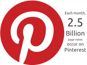 2.5  Billion page views  occur on  Pinterest  Pinterest  Cover Sheet  Pinterest CREATE  Start LDS