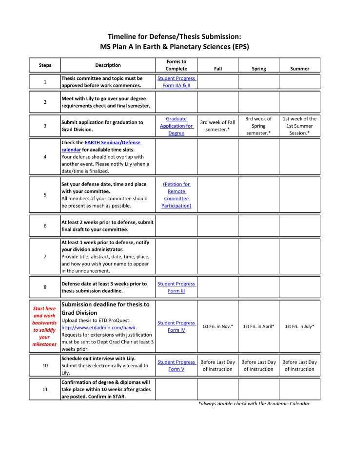 timeline for defense thesis submission ms plan a in earth