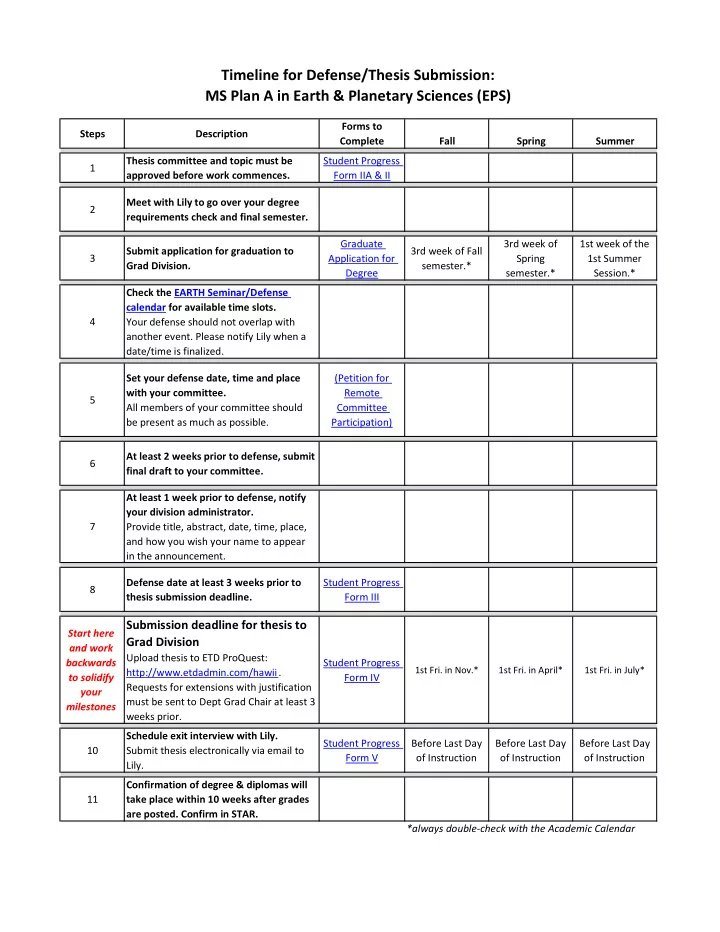 timeline for defense thesis submission ms plan a in earth