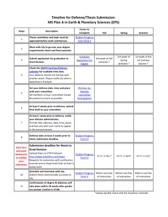 Timeline for Defense/Thesis Submission:  MS Plan A in Earth &amp; Planetary Sciences (EPS)  Forms