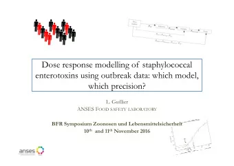 Dose response modelling of staphylococcal  enterotoxins using outbreak data: which model,  which