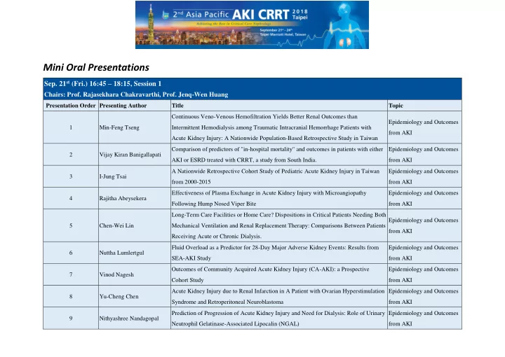 mini oral presentations