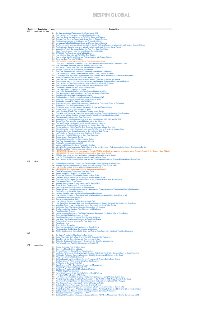 track description level session link abd analytics big