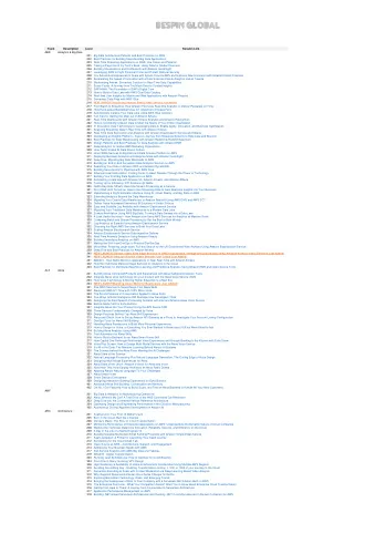 Track  Description  Level  Session Link  ABD  Analytics &amp; Big Data  201  Big Data Architectural