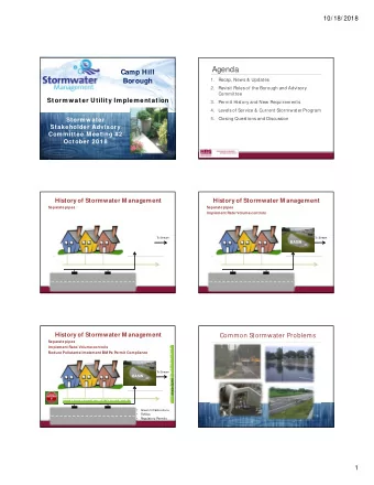 Agenda  Camp Hill  Borough  1.  Recap, News &amp; Updates  2.  Revisit Roles of the Borough and