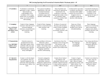 7  6  4-5  2-3  0-1  4. Fluency  Speech sustained throughout  Speech sustained most of  Some