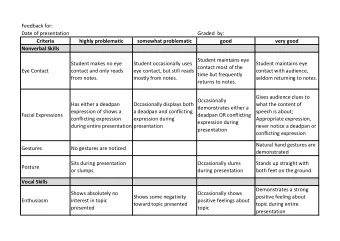 Feedback for:  Date of presentation  Graded  by:  Criteria  highly problematic  somewhat