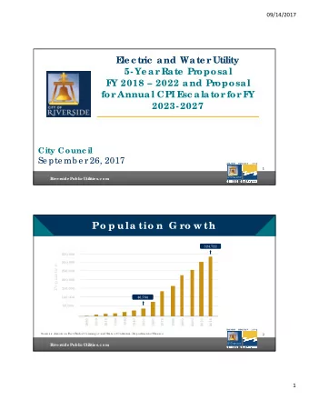 Po p u la tio n  G ro w th  324,722  350,000  300,000  Po pula tio n  250,000  200,000  150,000