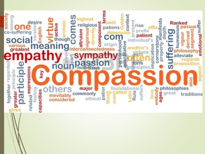 a measure of compassion in health care nursing students