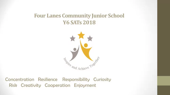 four lanes community junior school