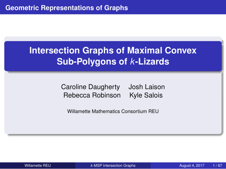 intersection graphs of maximal convex sub polygons of k