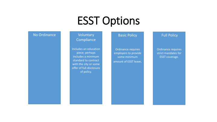 esst st opt ptions