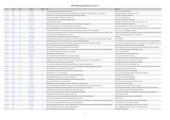 APCV2019 p  2019 presentation l  list (  (ver 1)  1)  ID  Type  Day  Theme  Number  Title  Authors