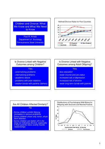 Children and Divorce: What  25  We Know and What We Need  20  to Know  15  10  5  Paul R. Amato  0