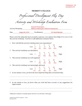 Please circle the rating that most accurately expresses your opinion from High (5) to Low (1) for