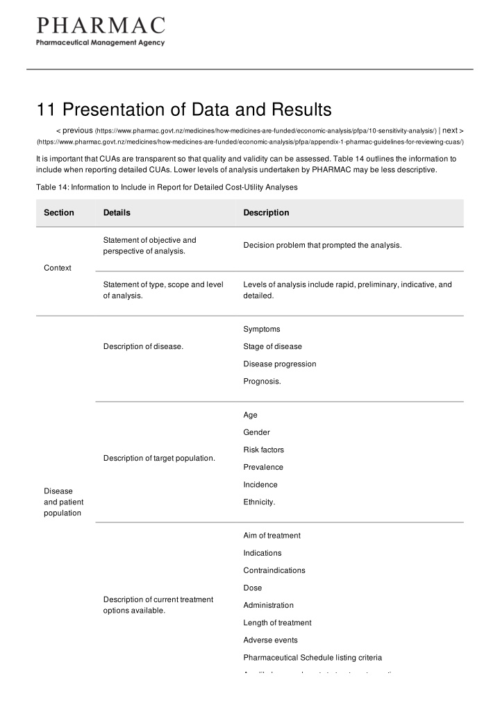 11 presentation of data and results