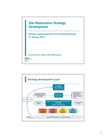 Site Restoration Strategy  Development  Nuclear Legacy Advisory Forum Steering Group  21 January