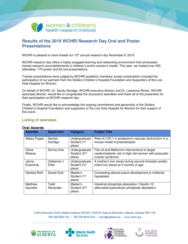 results of the 2019 wchri research day oral and poster