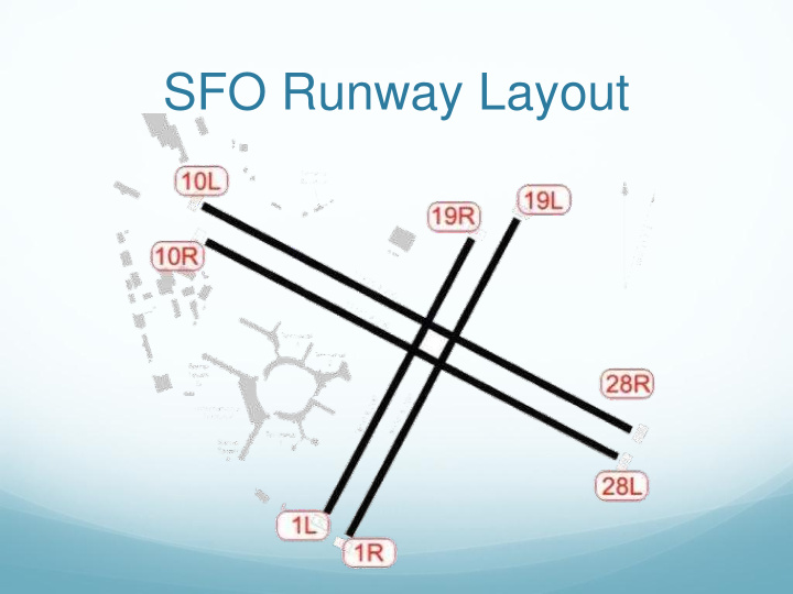 sfo runway layout