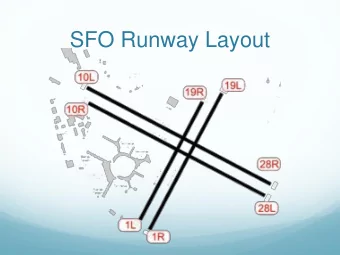 SFO Runway Layout  Runway 28L Offset PROCEDURE: Visual Arrivals, Foster City Arrivals TEAL LINE: