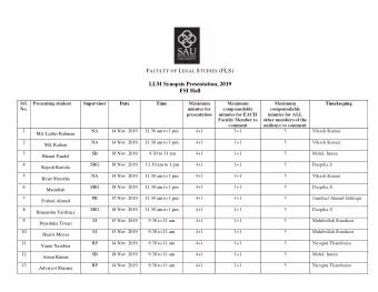 F ACULTY OF L EGAL S TUDIES (FLS)  LLM Synopsis Presentation, 2019  FSI Hall  Srl.  Presenting