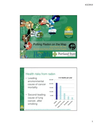 Putting Radon on the Map  Daniel Morris, MS, PhD  Environmental Public Health Tracking Program