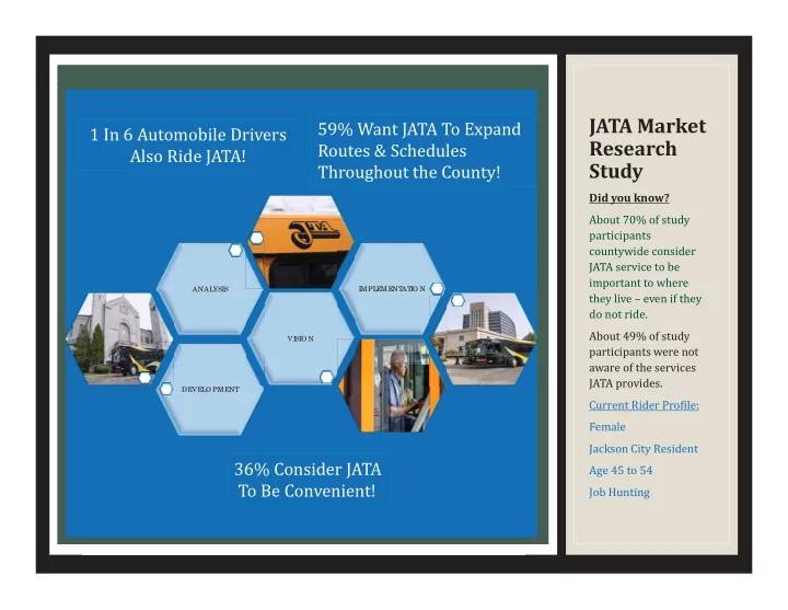 jata market