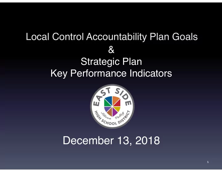 december 13 2018