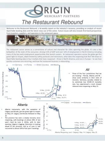 The Restaurant Rebound Welcome to the Restaurant Rebound, a bi-weekly report on the industrys