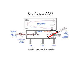 S oot P article AMS  AMS plus laser vaporizer module  Laser Vaporizer Detection Scheme  The