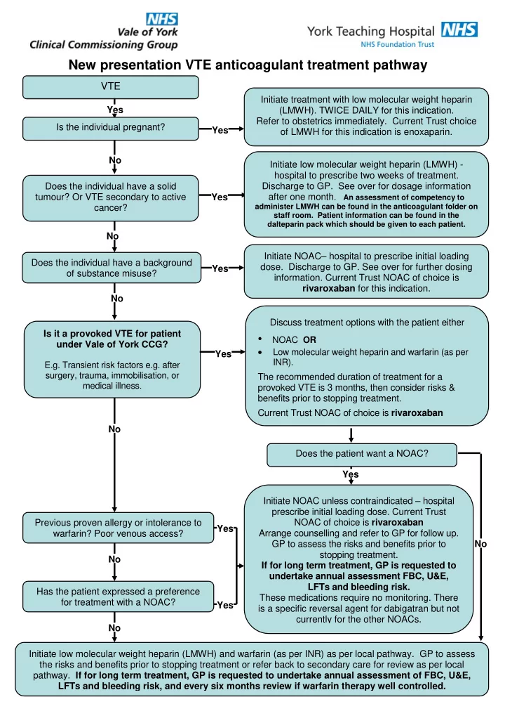 vte initiate treatment with low molecular weight heparin