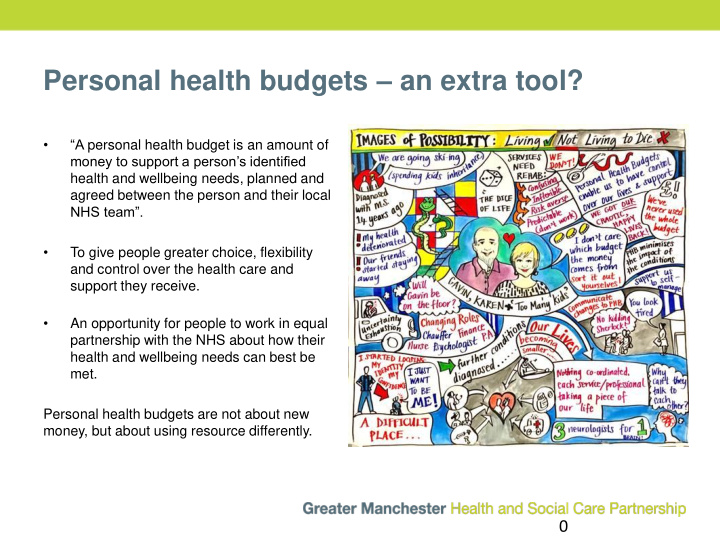 personal health budgets an extra tool