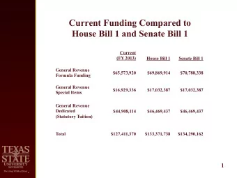 Current Funding Compared to  House Bill 1 and Senate Bill 1  Current  (FY 2013)  House Bill 1