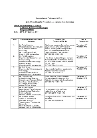 SwarnaJayanti Fellowship 2015-16  List of Candidates for Presentation to National Core Committee