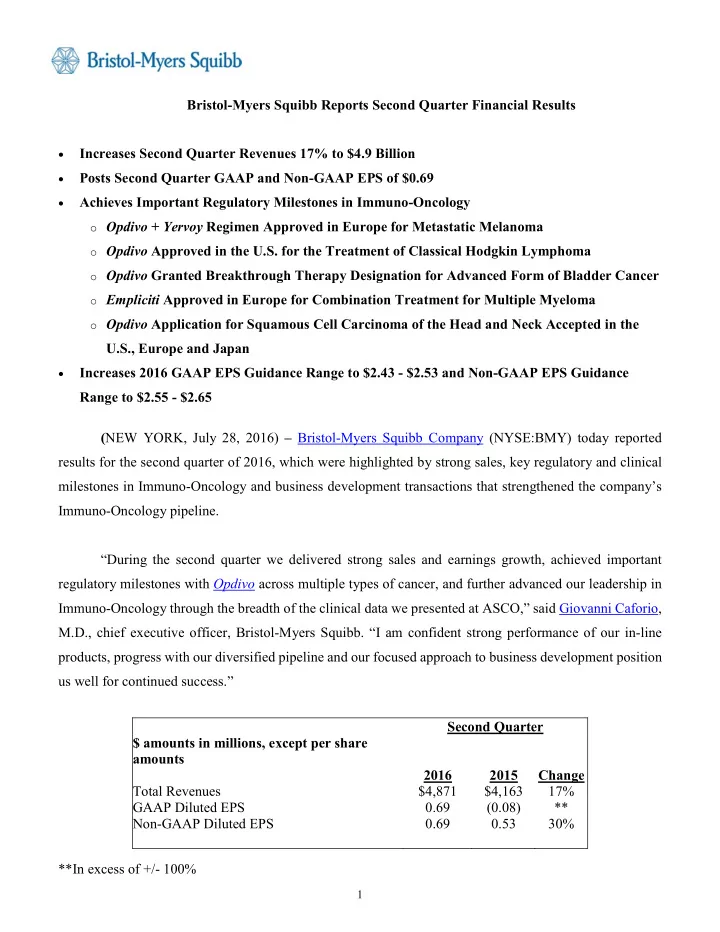 bristol myers squibb reports second quarter financial