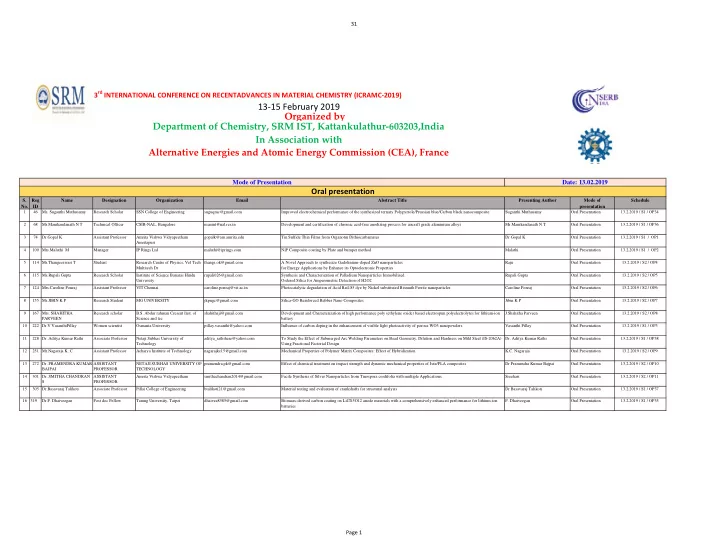 13 15 february 2019 organized by department of chemistry