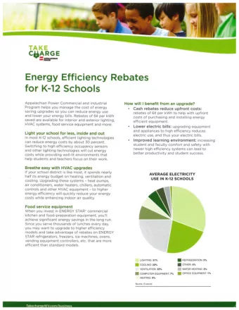 Cij :!~  &quot;  ~  Energy Efficiency Rebates for K-12 Schools Appa la chian Power Commerc ial and