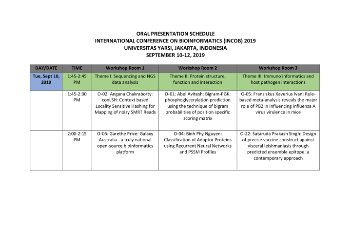 oral presentation schedule international conference on