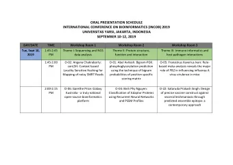ORAL PRESENTATION SCHEDULE  INTERNATIONAL CONFERENCE ON BIOINFORMATICS (INCOB) 2019  UNIVERSITAS