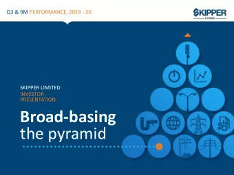 the pyramid  SKIPPER LIMITED  INVESTOR  PRESENTATION  About Us  W H O  W E  A R E  Skipper Limited