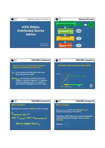 ICES Widely  (1 Oct. 2010)  Advisory Drafting Group (ADG)  Distributed Stocks  ADGWIDE  Draft the