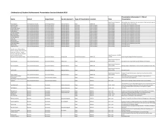 Celebration of Student Achievement: Presentation Session Schedule 2015  Presentation Information:\