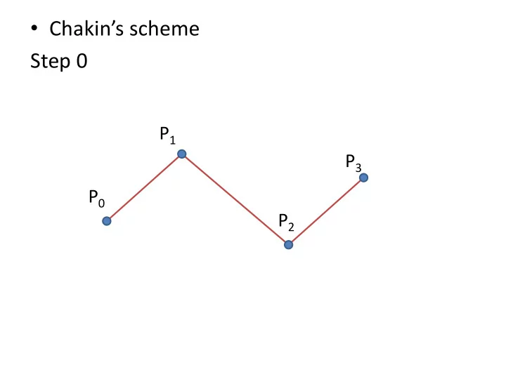 chakin s scheme step 0