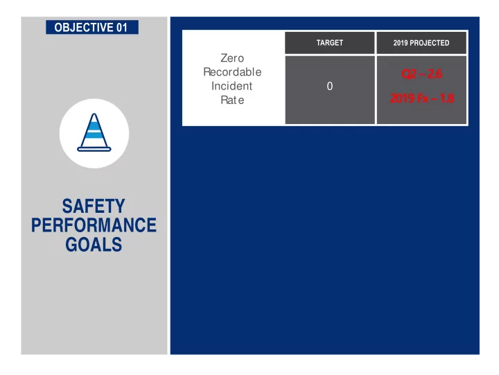safety performance goals