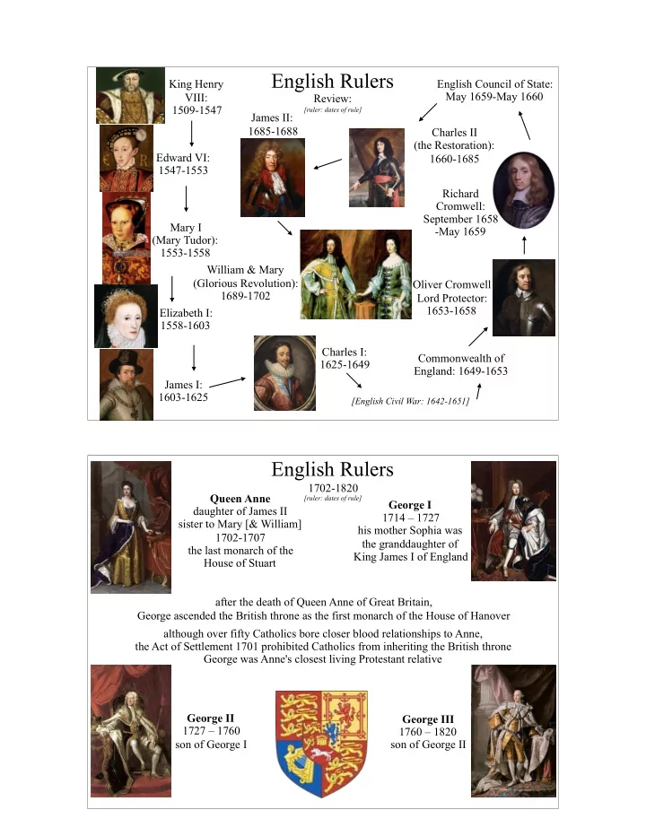 english rulers