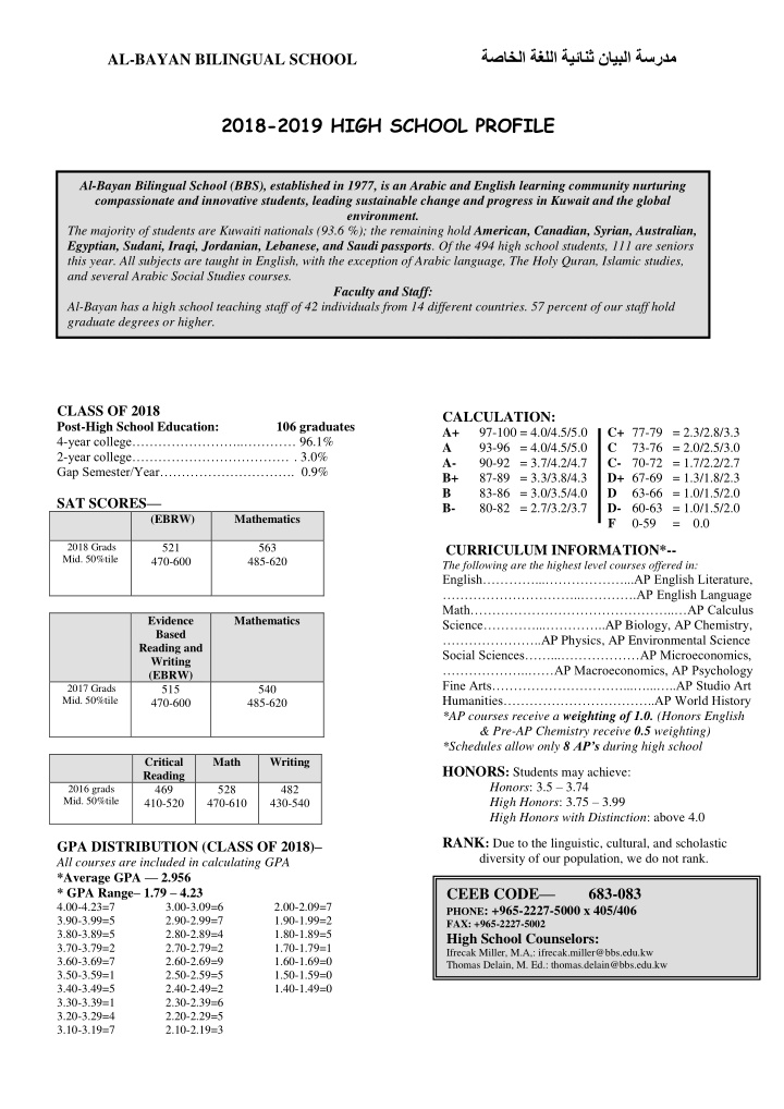 2018 2019 high school profile