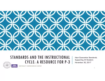 STANDARDS AND THE INSTRUCTIONAL  Next Generation Standards:  Supporting All Students  CYCLE: A