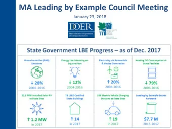 MA Leading by Example Council Meeting  January 23, 2018  Creating A Clean, Affordable and Resilient