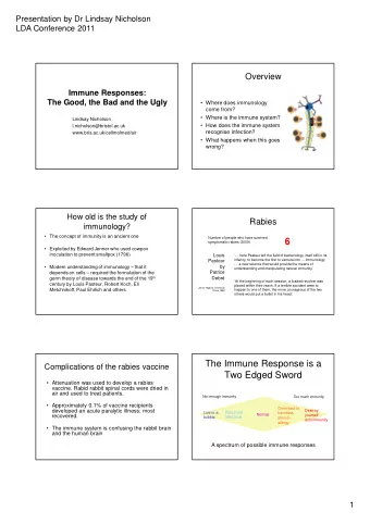 6  symptomatic rabies (2009)   Exploited by Edward Jenner who used cowpox  inoculation to
