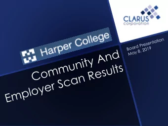 Employers - 321 Interviews  Community - 600 Interviews      Data Collection  Data